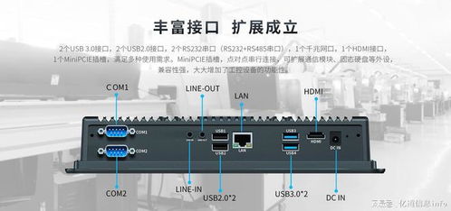 2025年工控电脑品牌格局 性能、可靠性与软件开发服务的深度解析